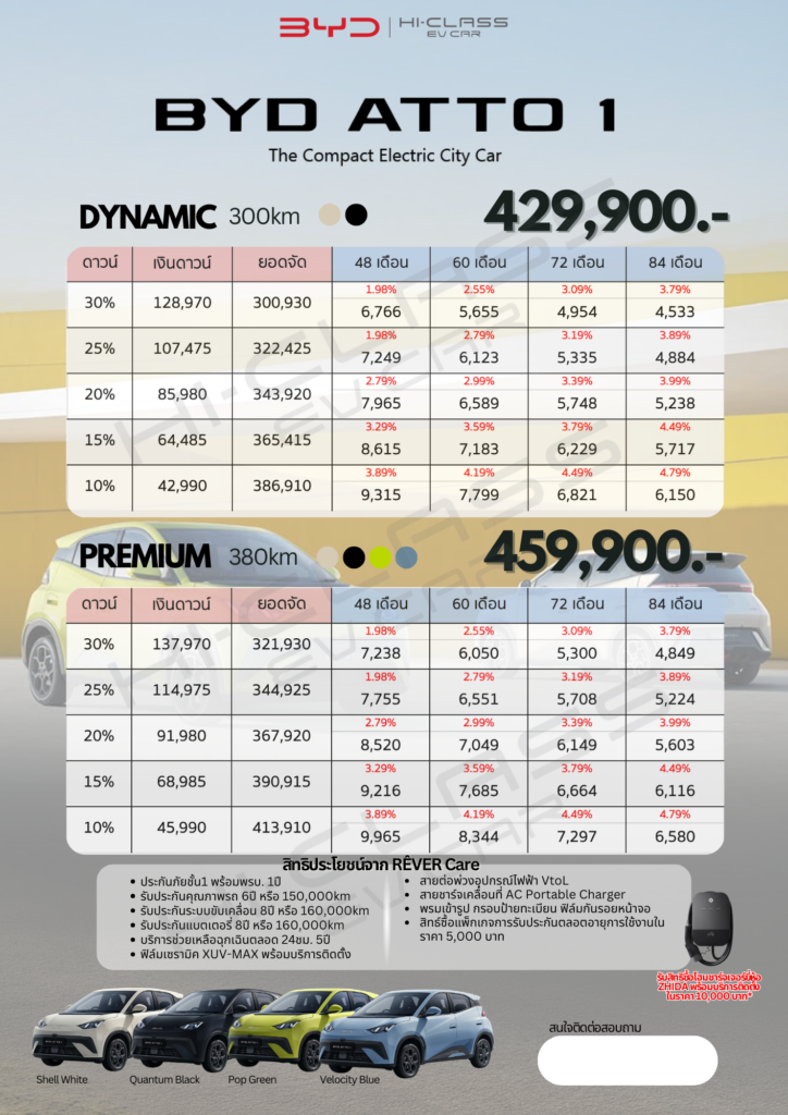 ตารางผ่อน BYD ATTO 1 รุ่น Dynamic และ Premium ปี 2569