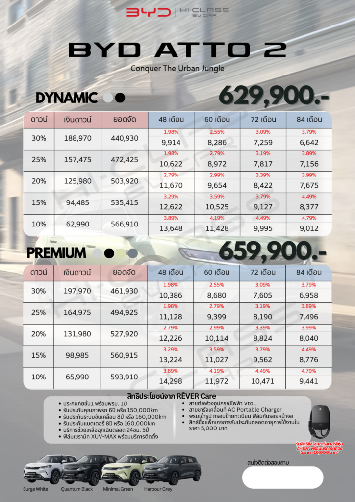 ตารางผ่อน BYD ATTO 2 รุ่น Dynamic และ Premium ปี 2569