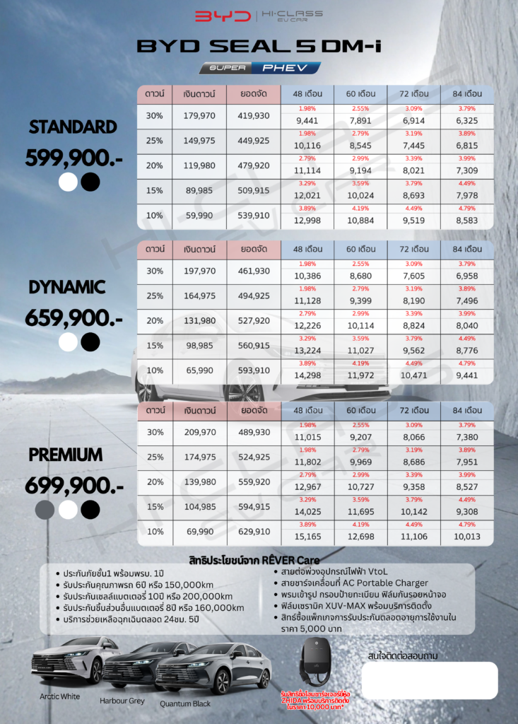 ตารางผ่อน BYD Seal 5 DM-i รุ่น Standard, Dynamic, Premium