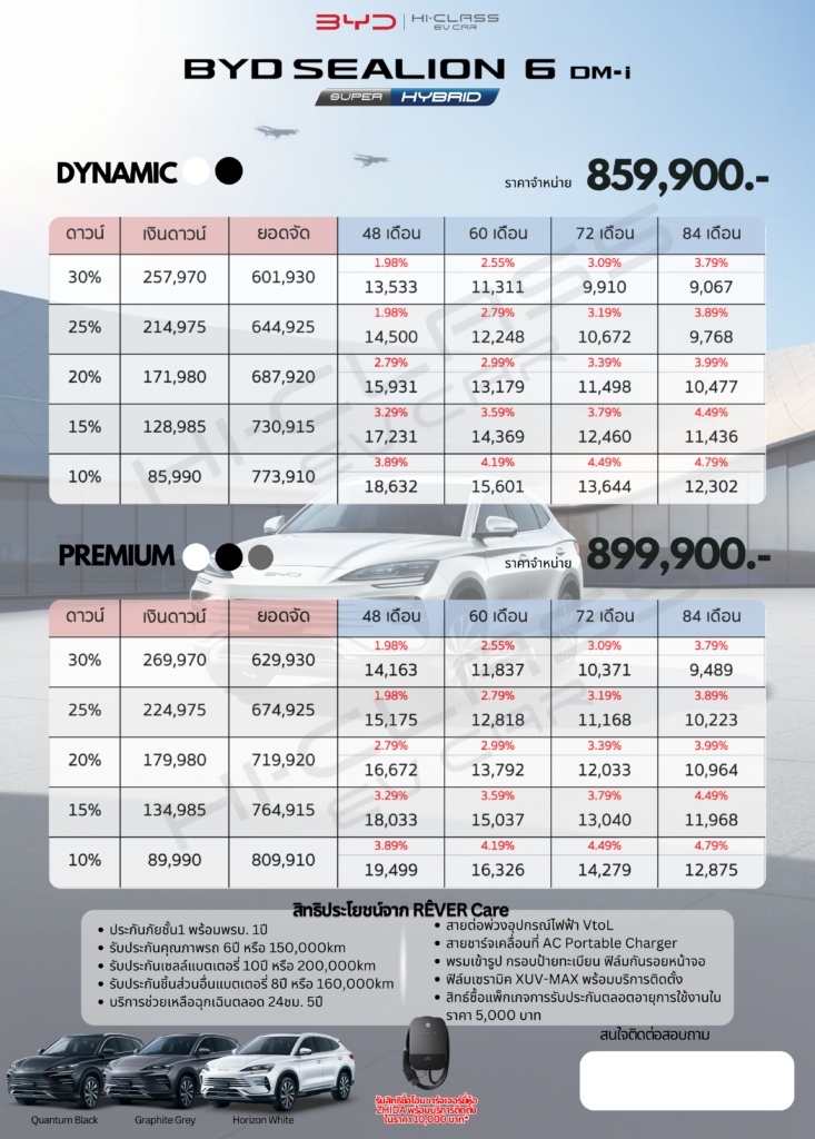 ตารางผ่อน BYD Sealion 6 DM-i รุ่น Dynamic และ Premium